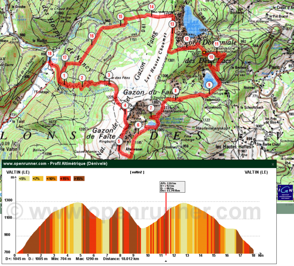 Exemple de parcours réalisé très simplement avec Openrunner.